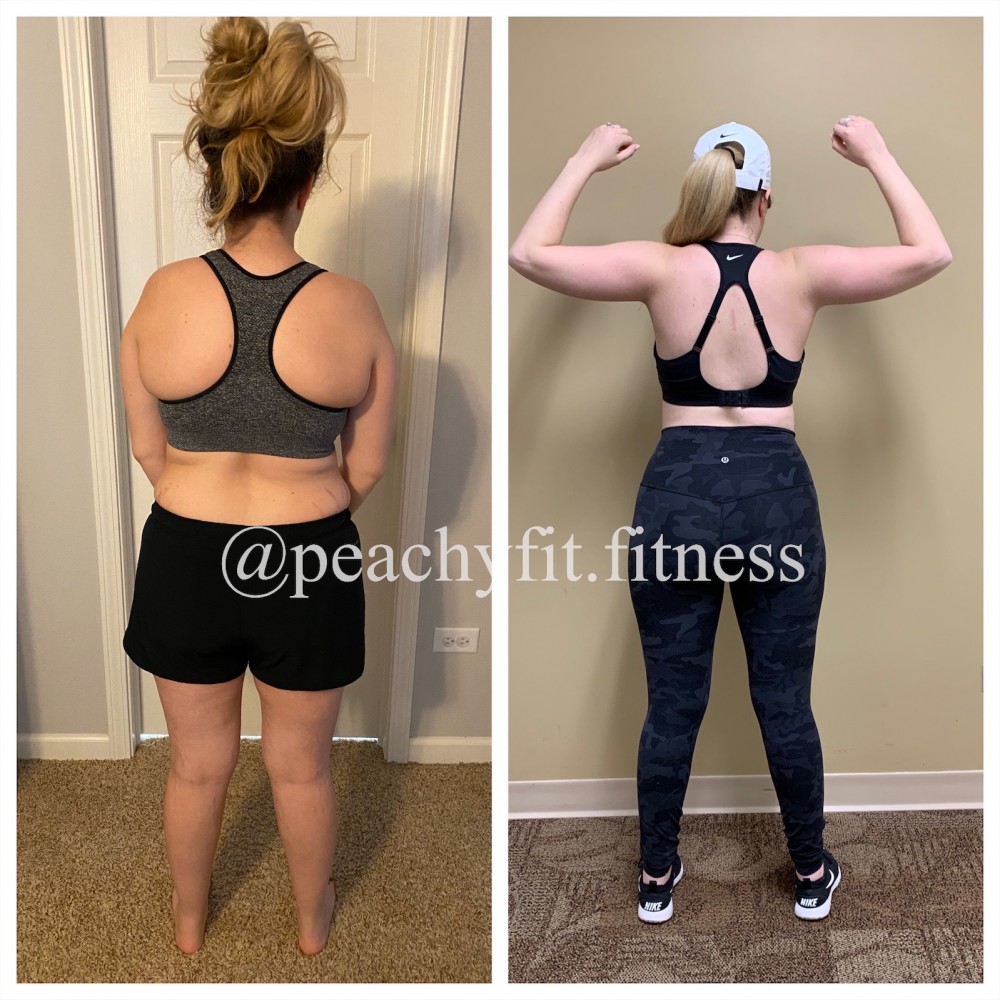 Online Personal Training Package