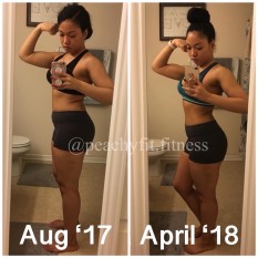 Online Personal Training Package