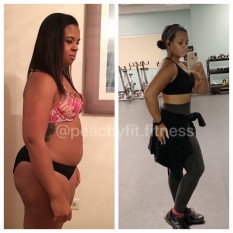 Online Personal Training Package